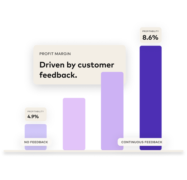(SV) Kunskapsbank - Samlingssida/Contact Center Intelligence