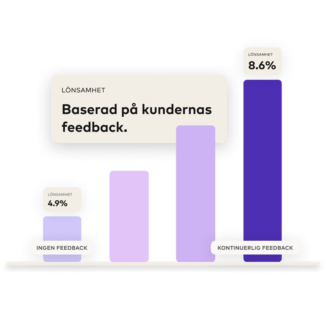 ContactCenterIntelligence_hero_sv