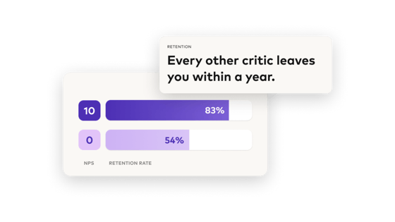 Customer Intelligence