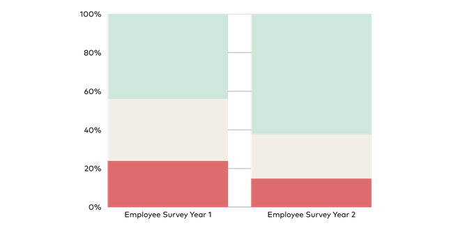 Namnlös design - 2026-04-24T113550.932