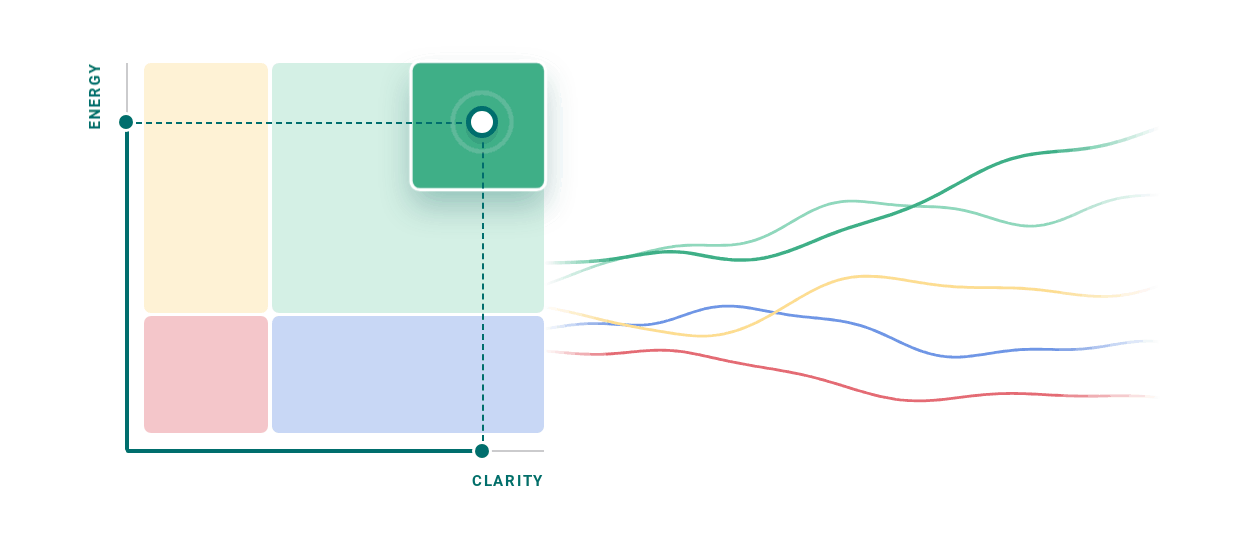 Screening_Matrix_Trend_21x9_en-1