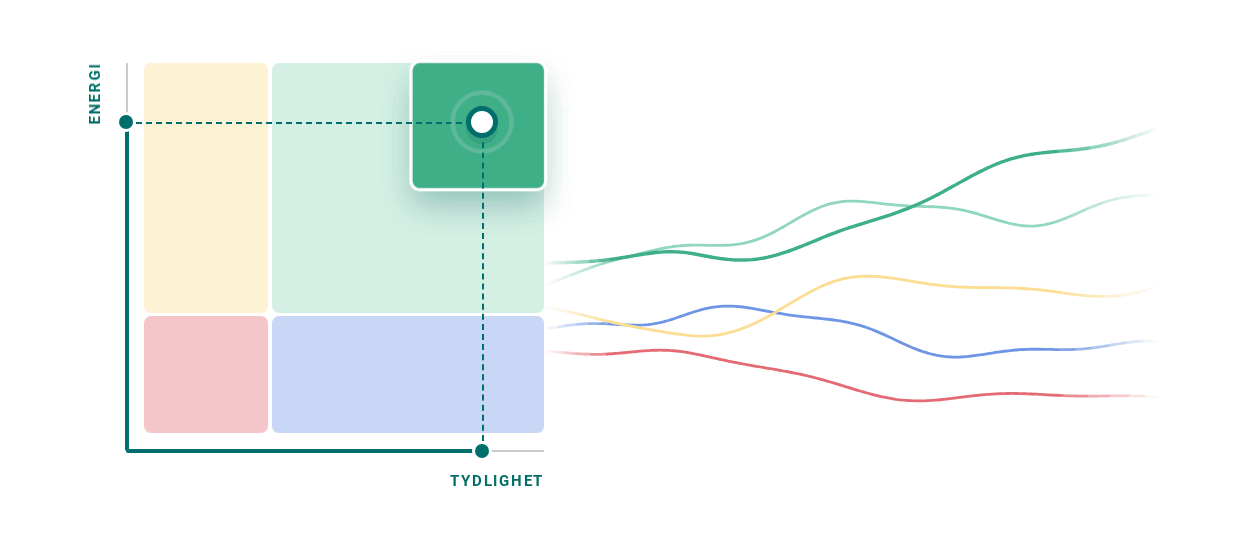 Screening_Matrix_Trend_21x9_sv-1