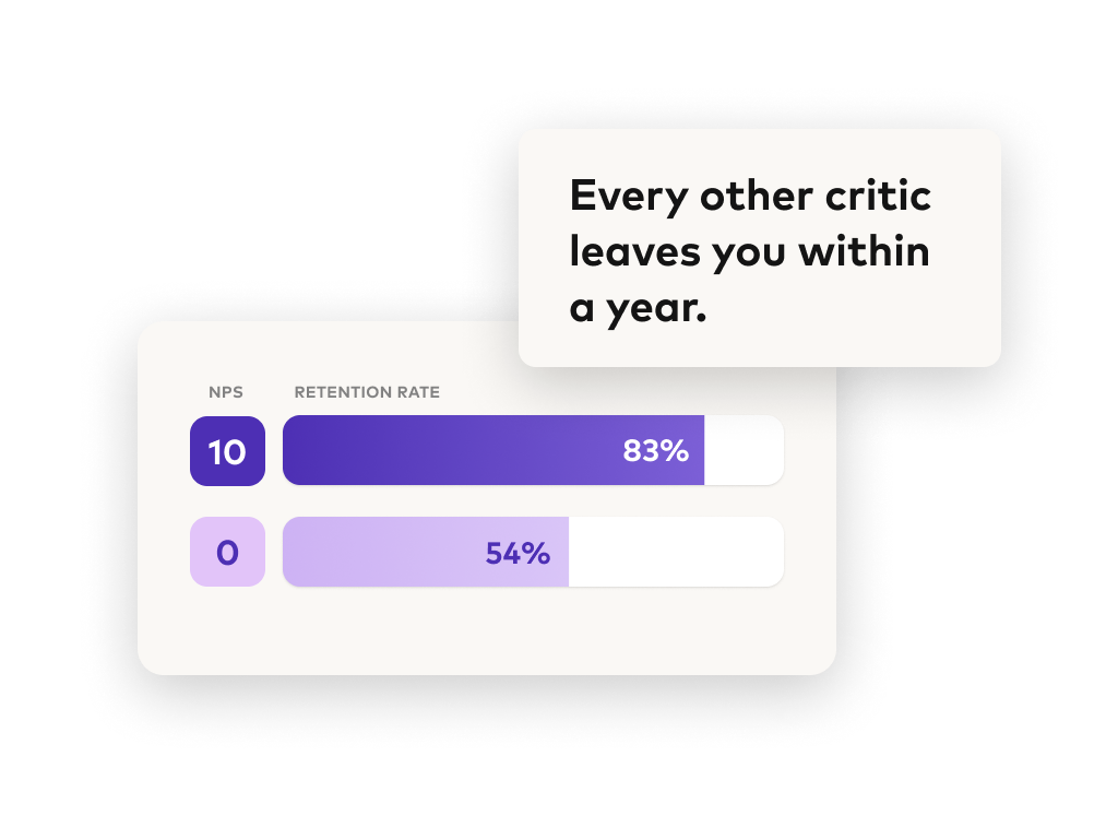 Customer Experience Insights | Brilliant