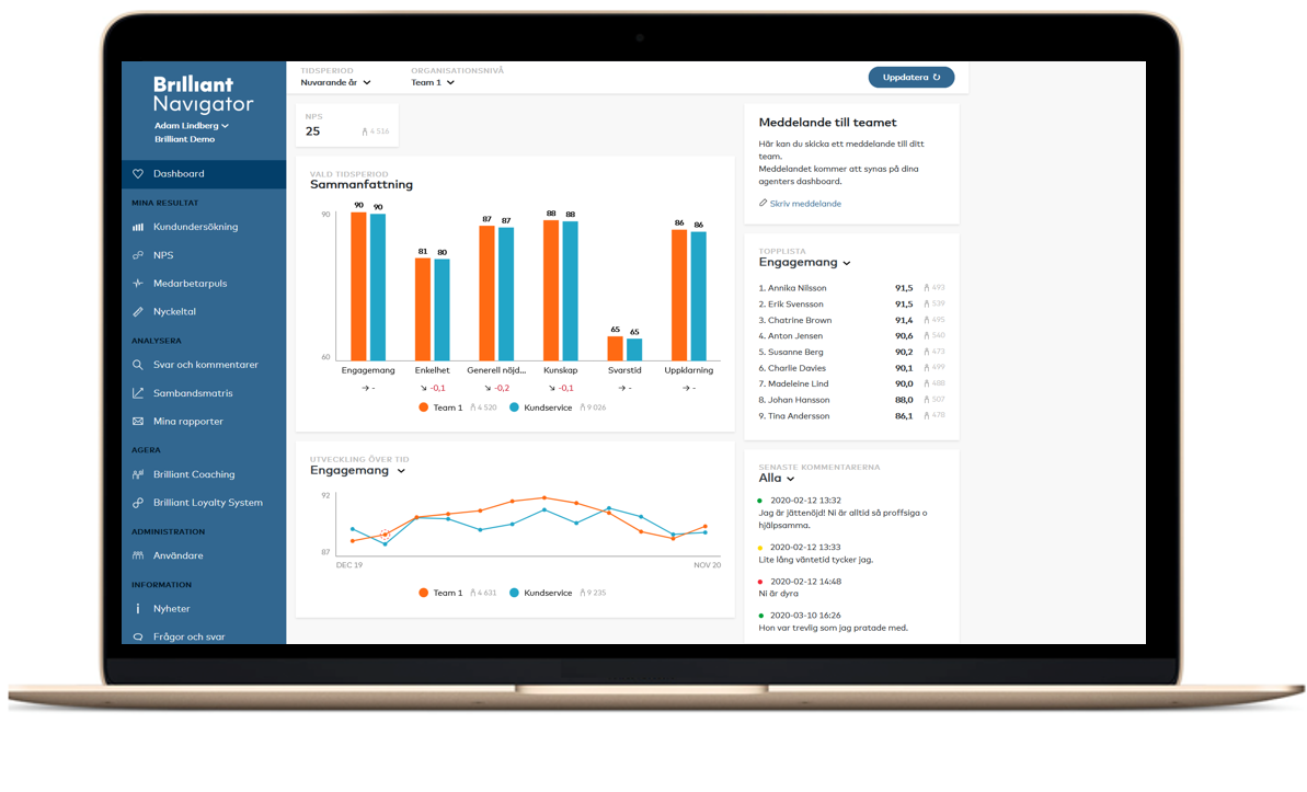 Brilliant Navigator Far En Ny Kostym Med Forbattrade Och Nya Funktioner Brilliant Future